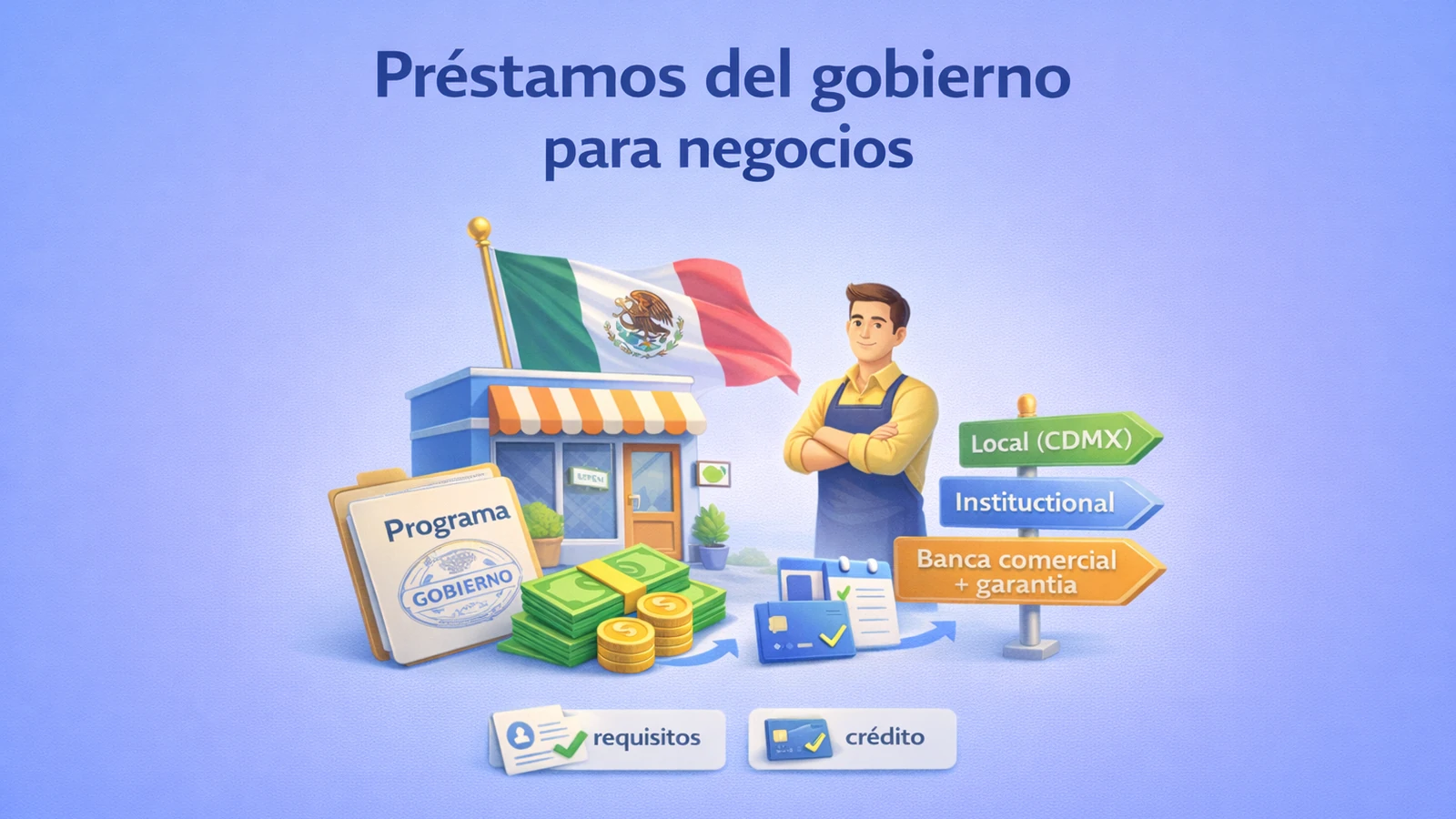 Préstamos del gobierno para pequeños negocios en México en 2026