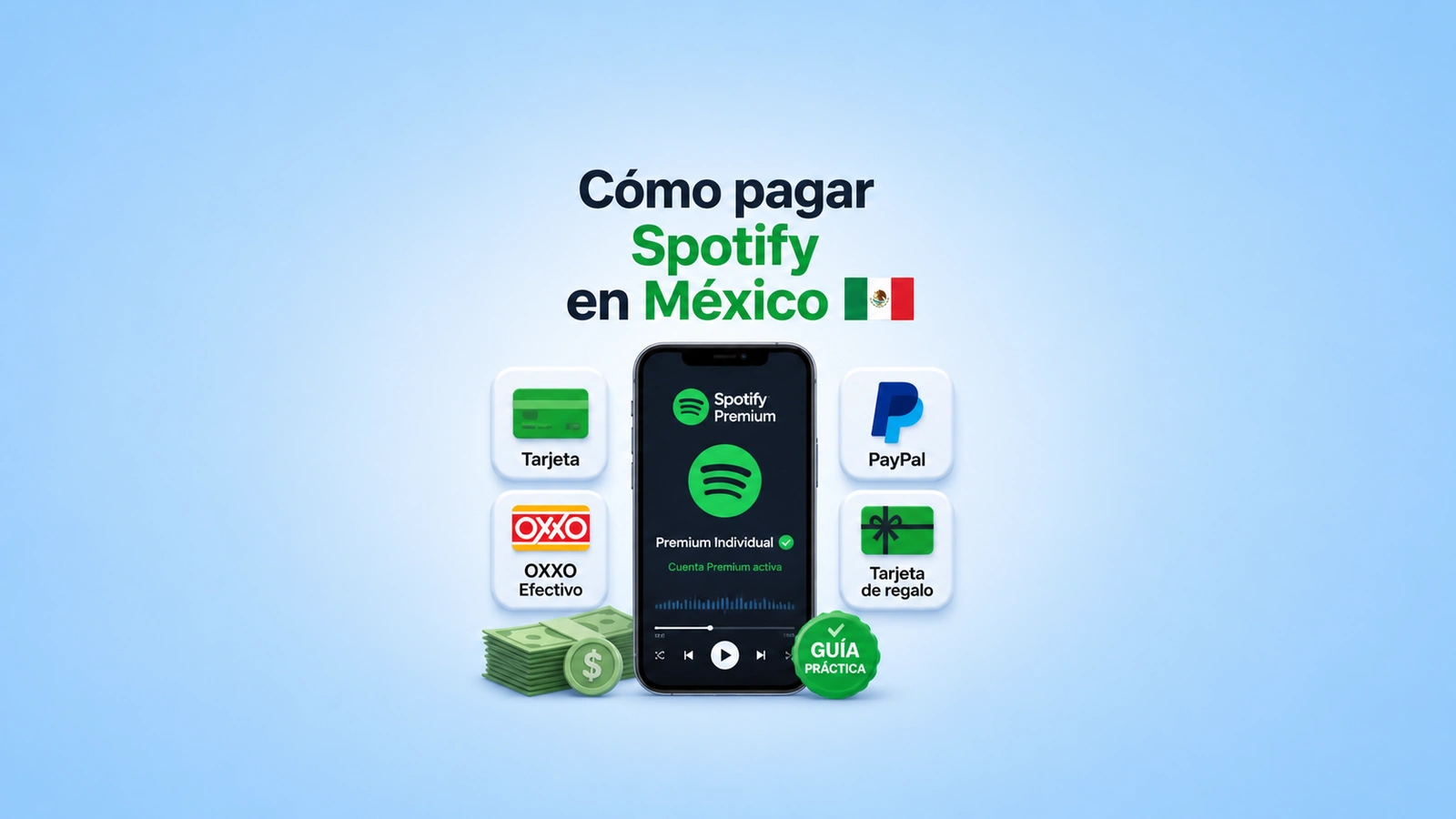 Cómo pagar Spotify en México