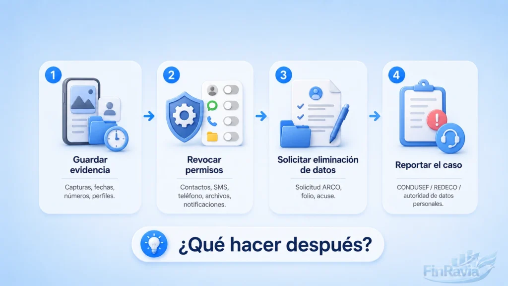 Pasos para actuar si una app de préstamo llamó o mandó mensajes a contactos