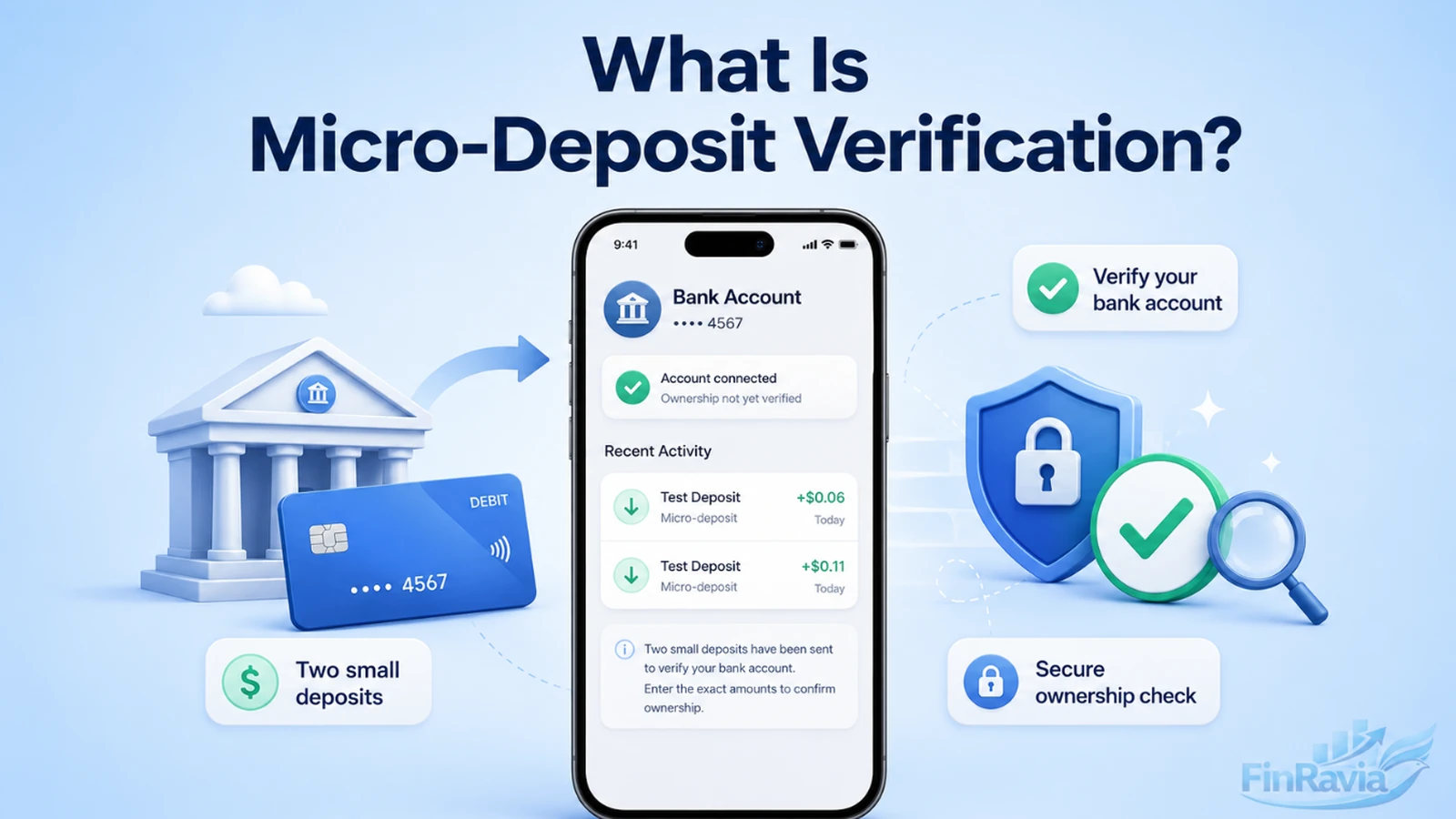 Micro Deposit Verification, Explained